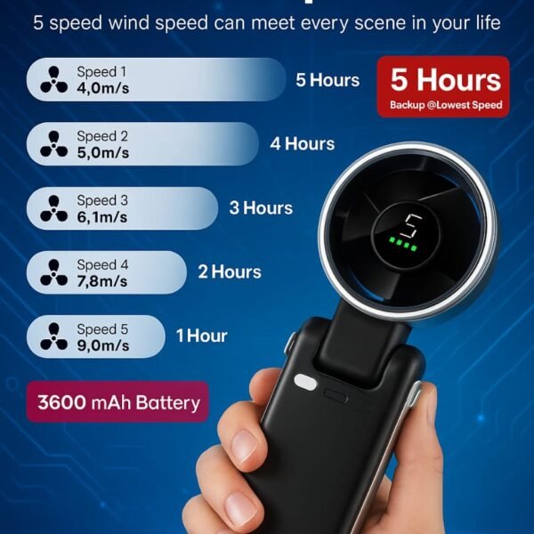 🌀 Mini Turbo Fan – আপনার গরমের স্মার্ট সঙ্গী! 💥মূল্যঃ মাত্র 1399 টাকা 💥